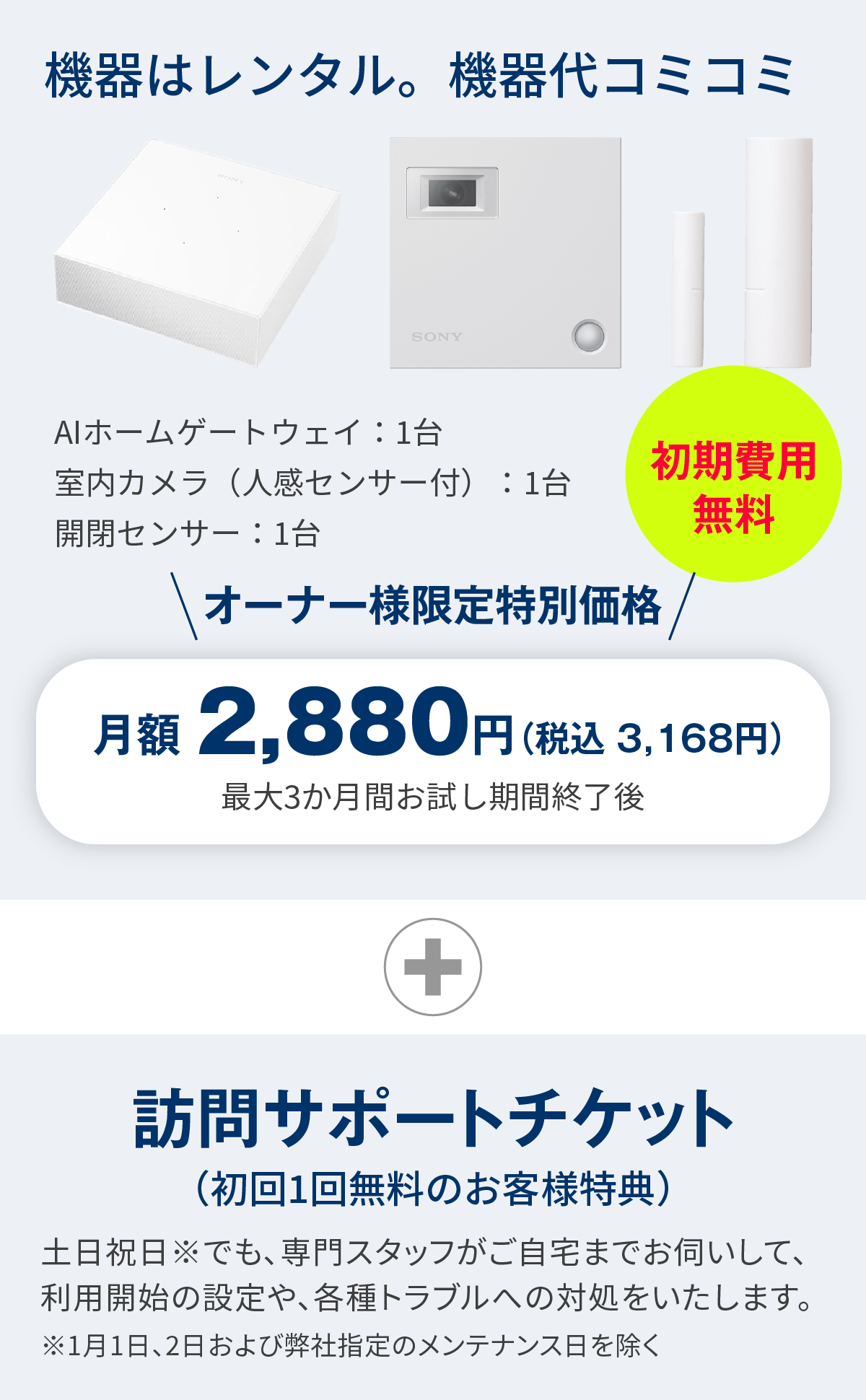 機器はレンタル。機器代コミコミ
