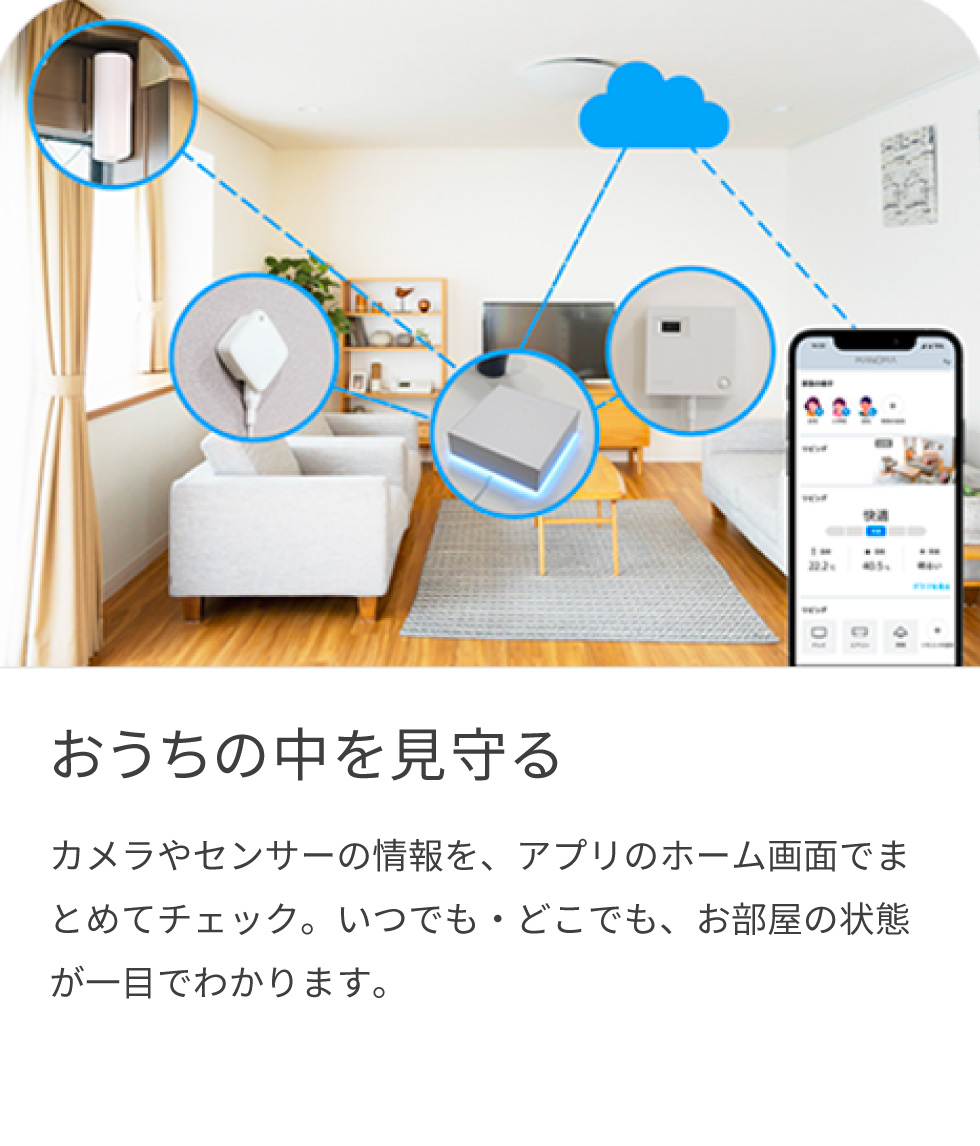 侵入者からおうちを守る